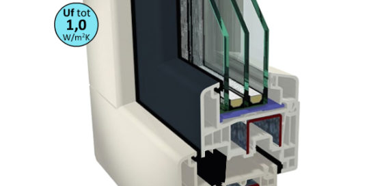 Gealan S9000 klassiek